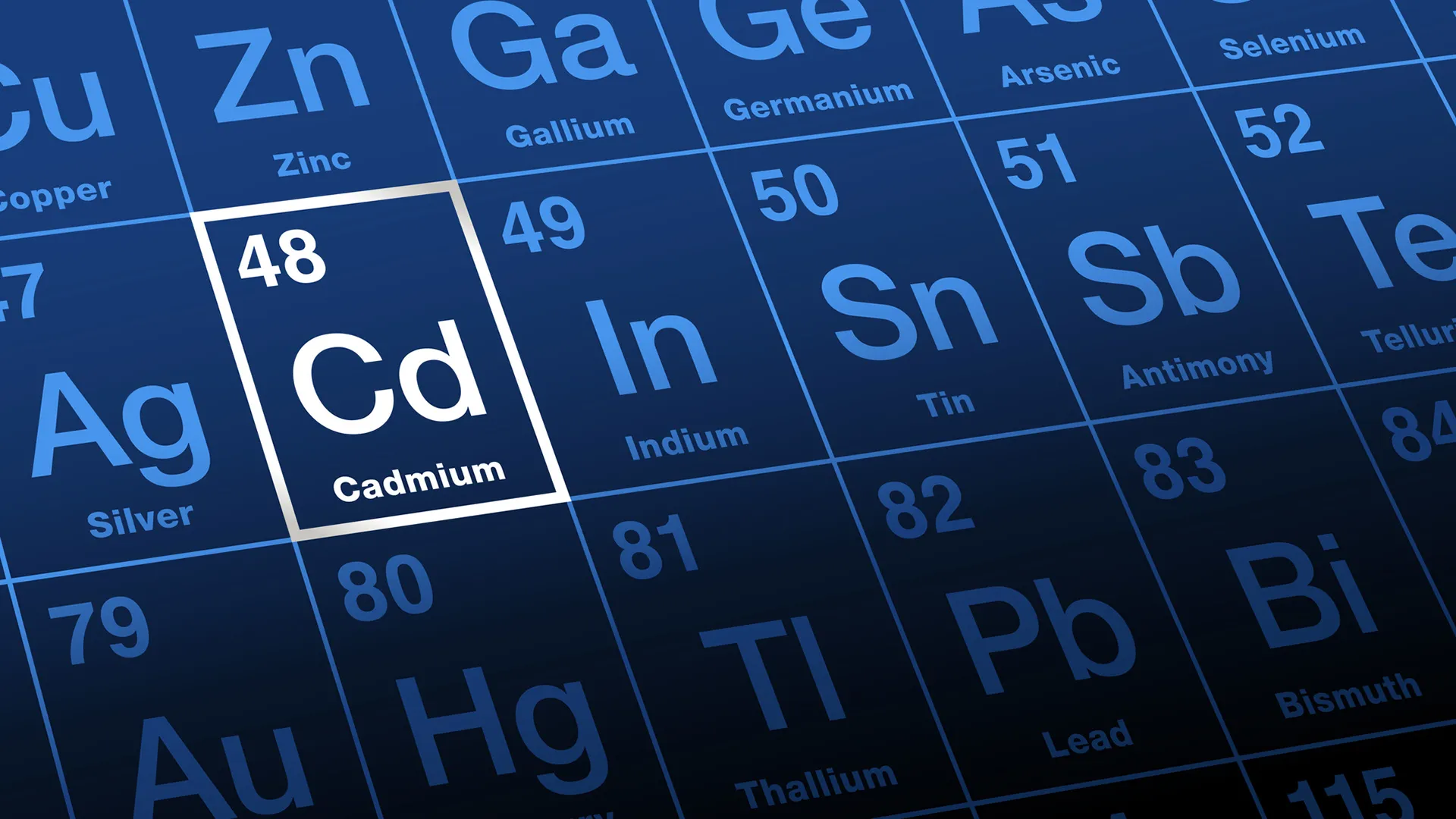Heavy Metals In Cocoa and Chocolate: A New Study