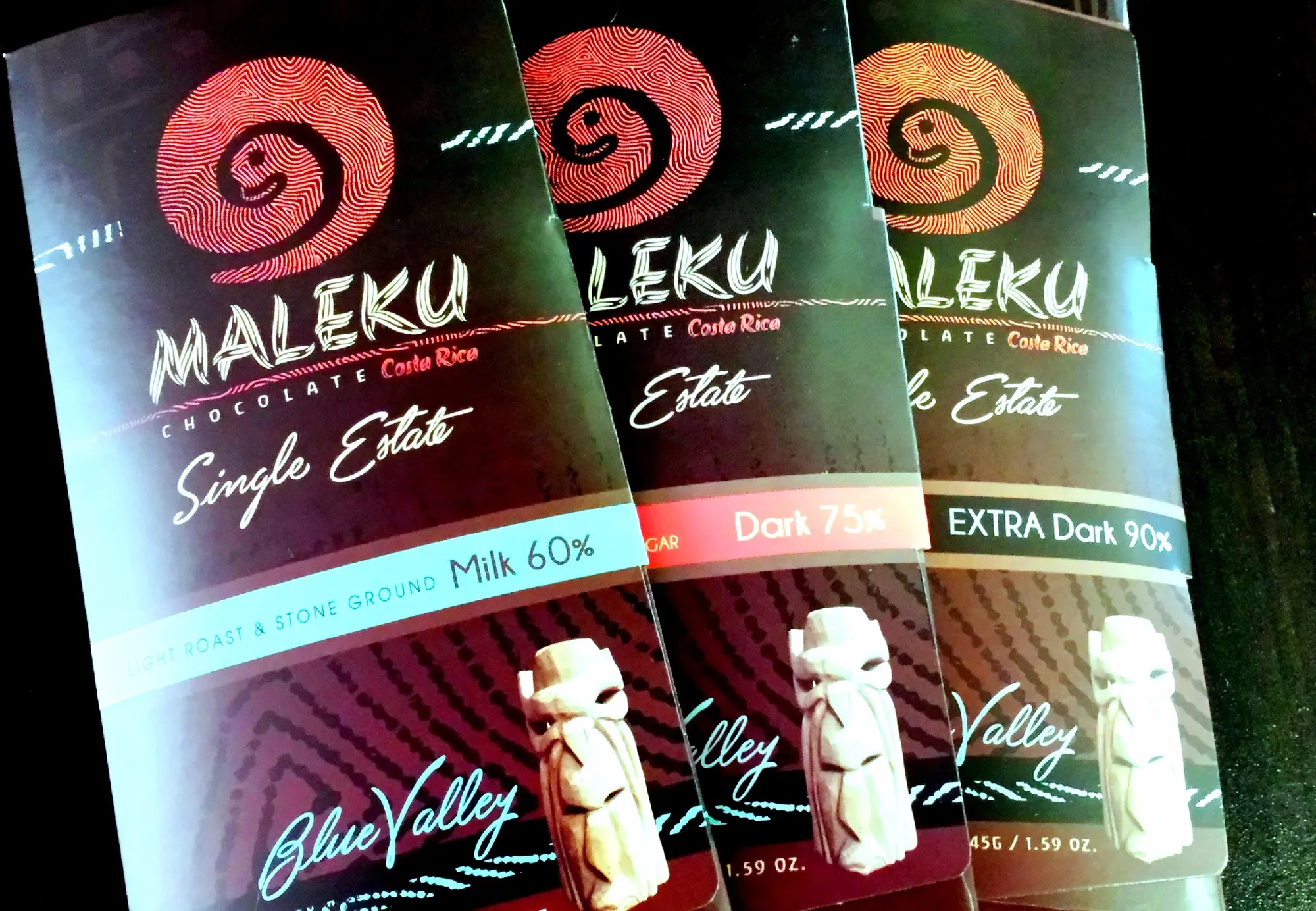 Partnership in Costa Rican Cacao and Chocolate Company