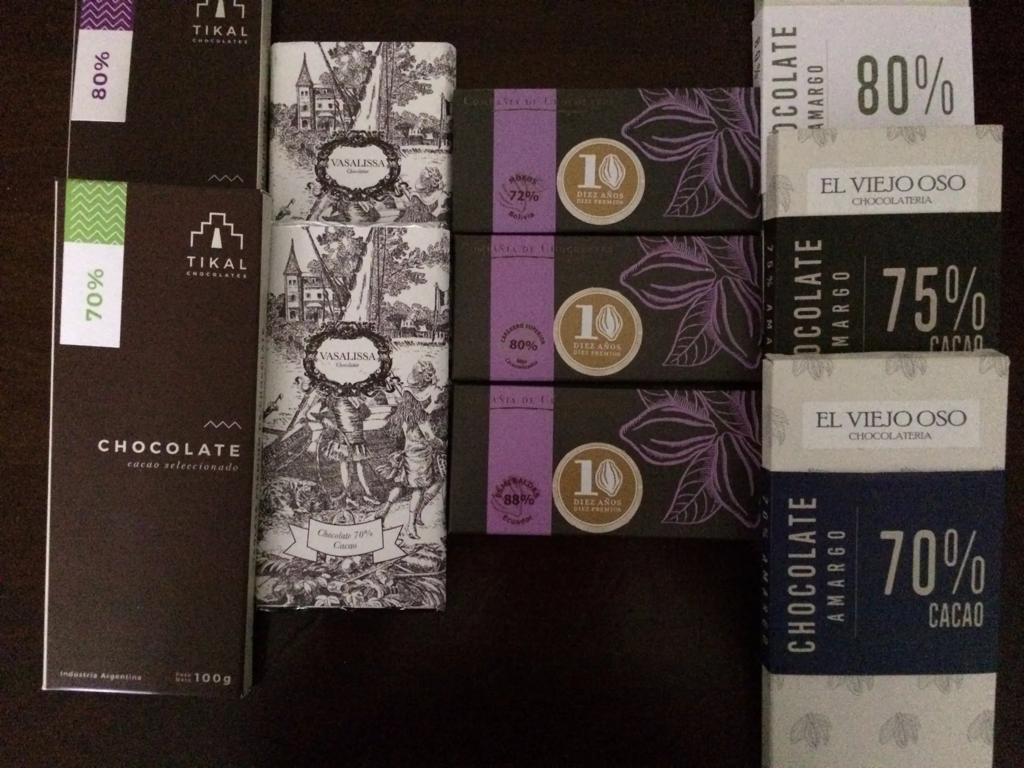 Chocolate in Buenos Aires