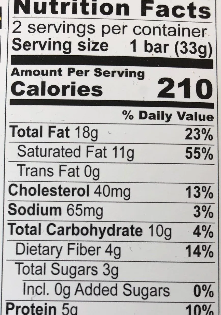 Correcting “Fables on the Labels”