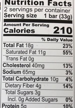 Correcting “Fables on the Labels”